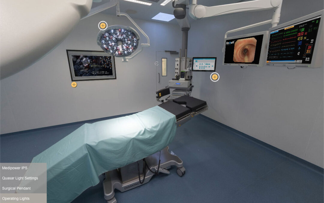 Operating Theatre Technology